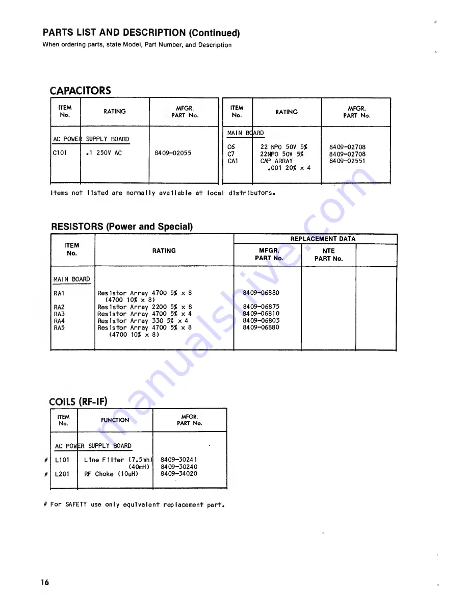 Tandy 26-2814 Скачать руководство пользователя страница 29