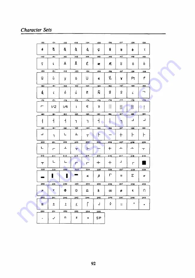 Tandy DMP 106 Скачать руководство пользователя страница 98