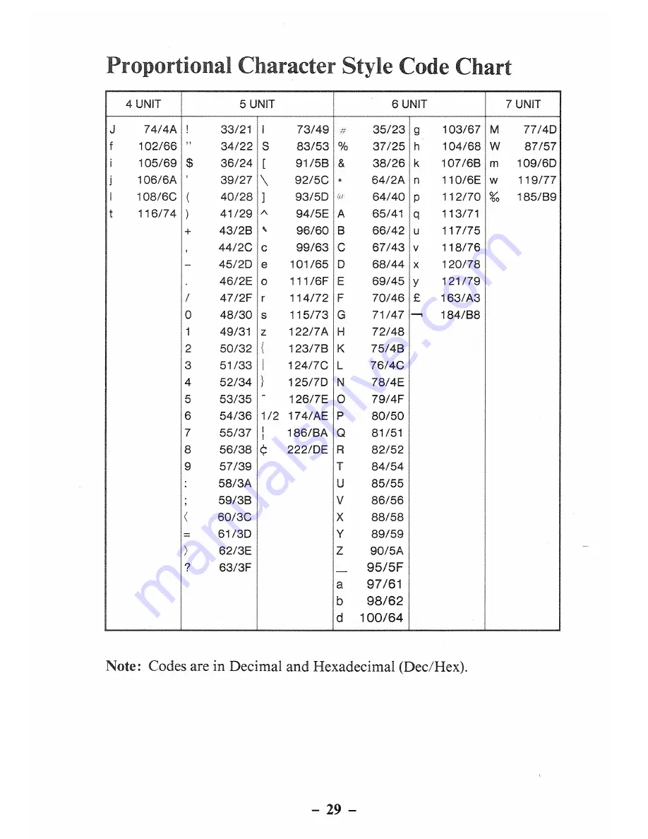 Tandy DWP-220 Owner'S Manual Download Page 35