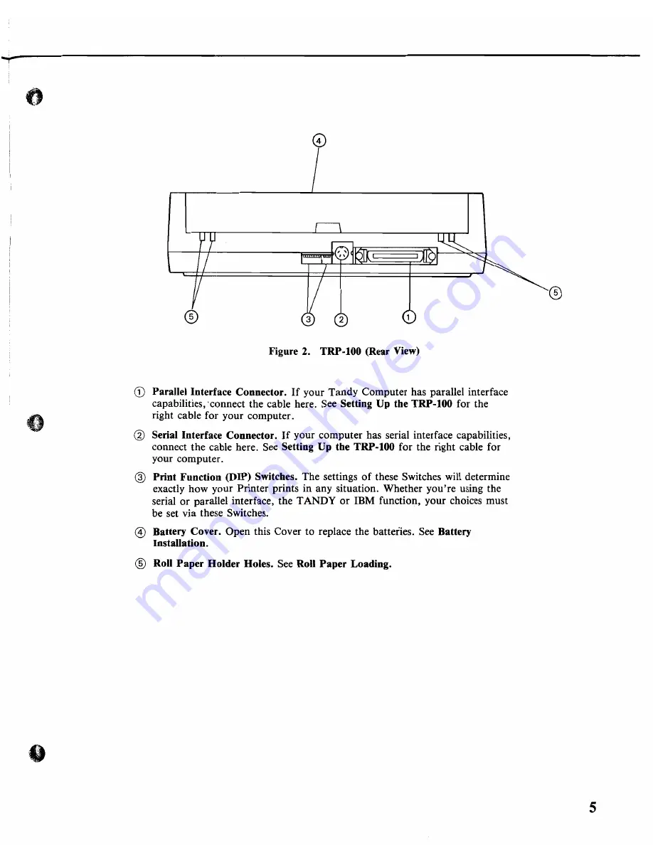 Tandy TRP-100 Operation Manual Download Page 11