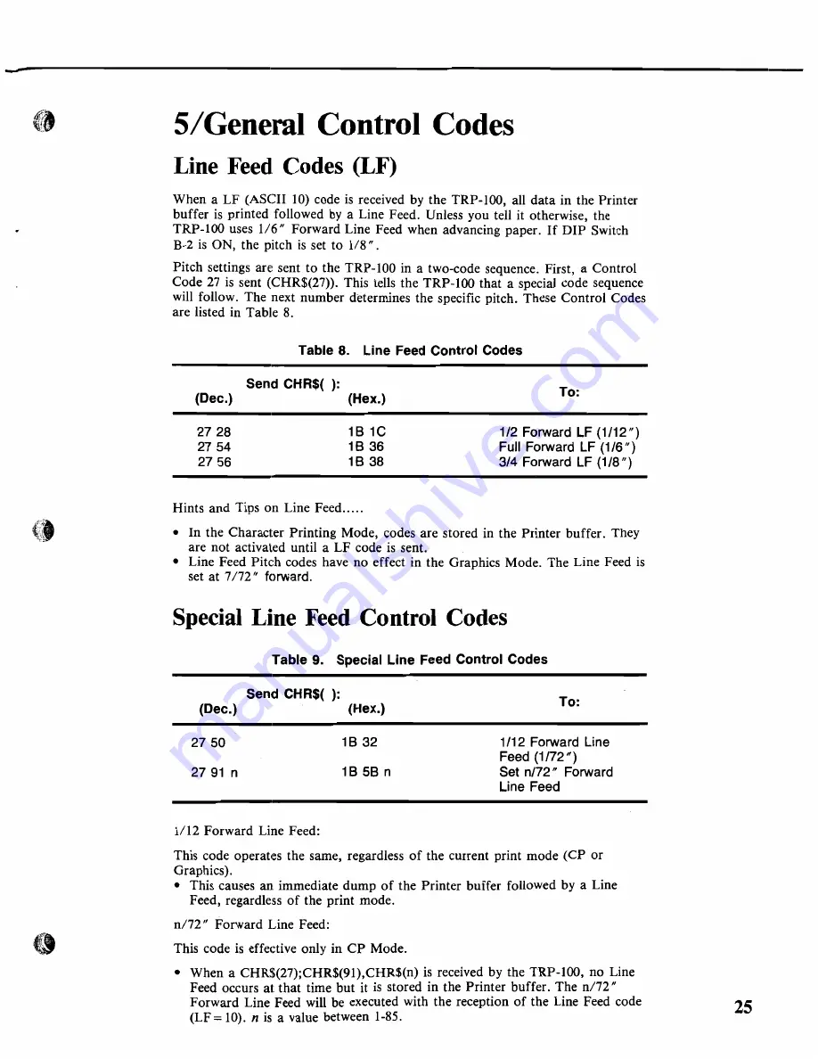 Tandy TRP-100 Скачать руководство пользователя страница 31