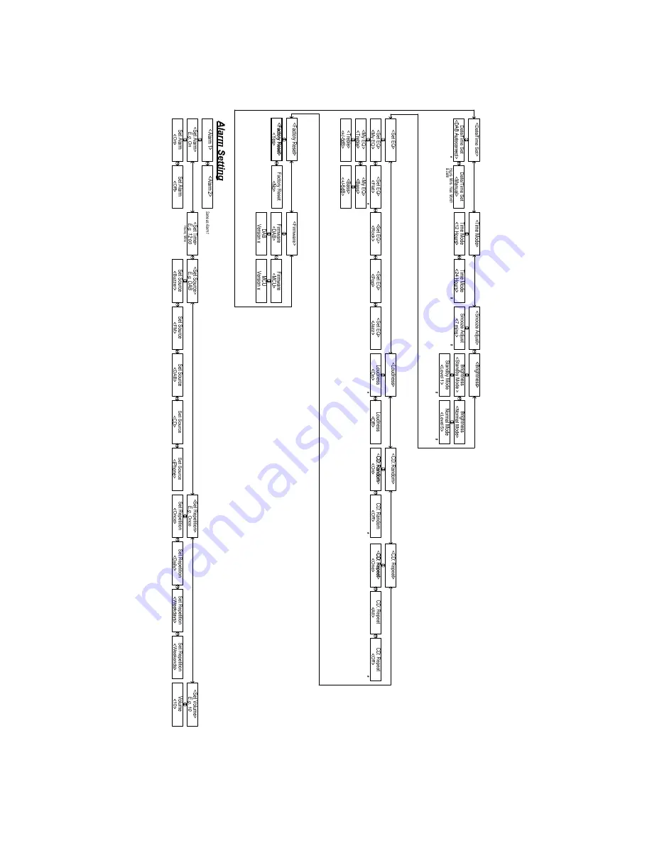 Tangent ALIO CD-DAB Скачать руководство пользователя страница 127