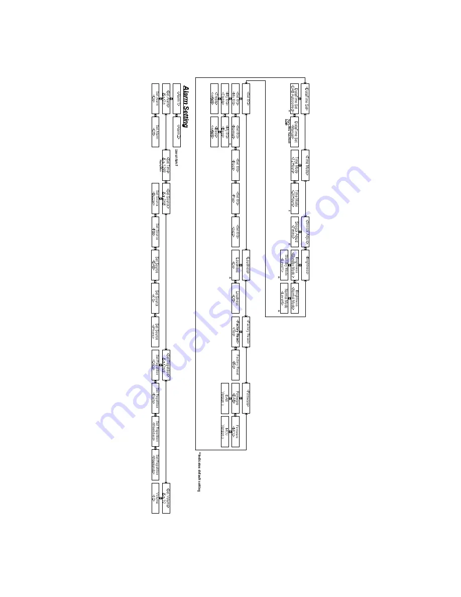 Tangent ALIO CD-FM Manual Download Page 24