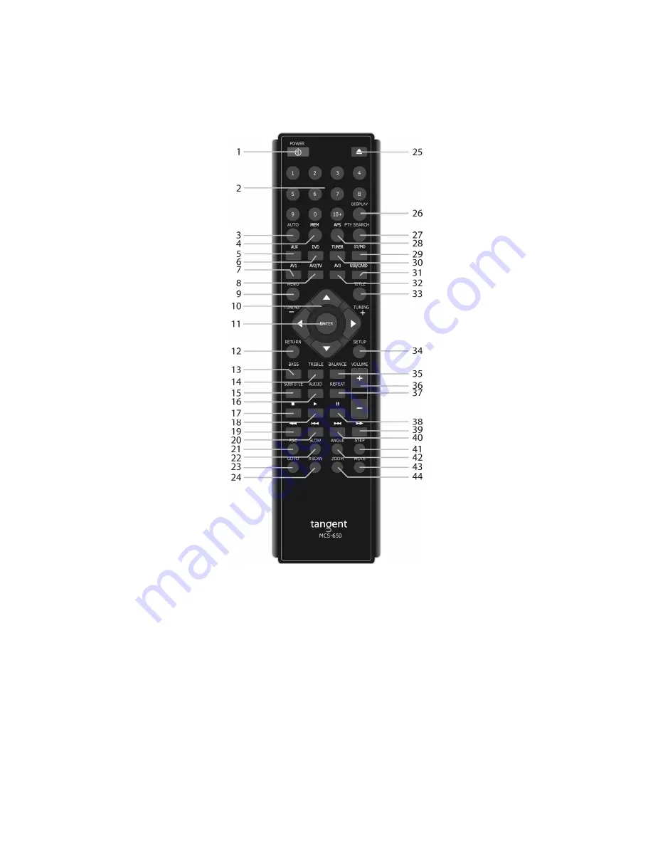 Tangent MCS-650 Instruction Manual Download Page 13