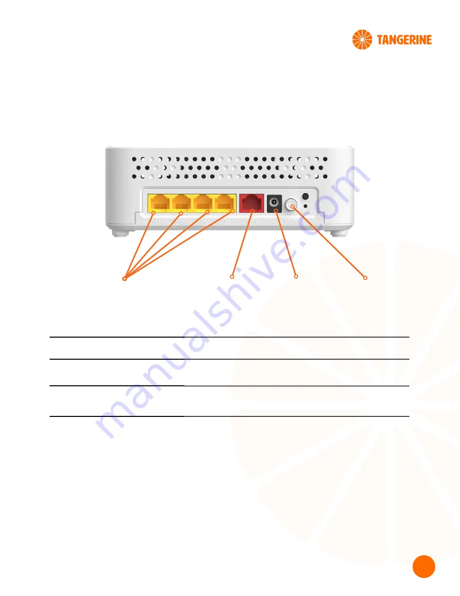 Tangerine NetComm CF40 Wi-Fi 6 Скачать руководство пользователя страница 4