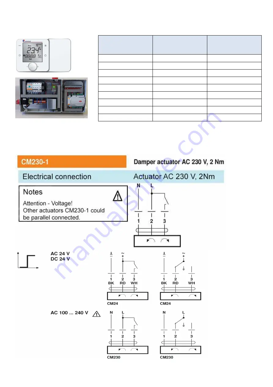 TANGRA EVB - HiE Installation And Service Manual Download Page 18