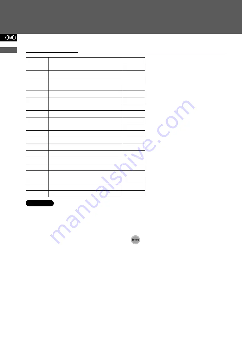 Tanita DC-430MA III Instruction Manual Download Page 26