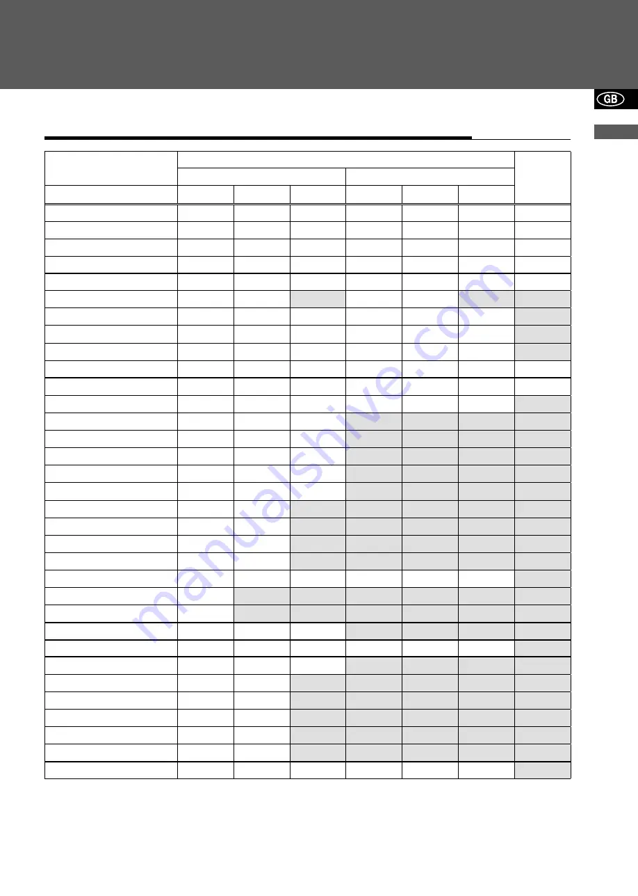 Tanita DC-430MA III Instruction Manual Download Page 27