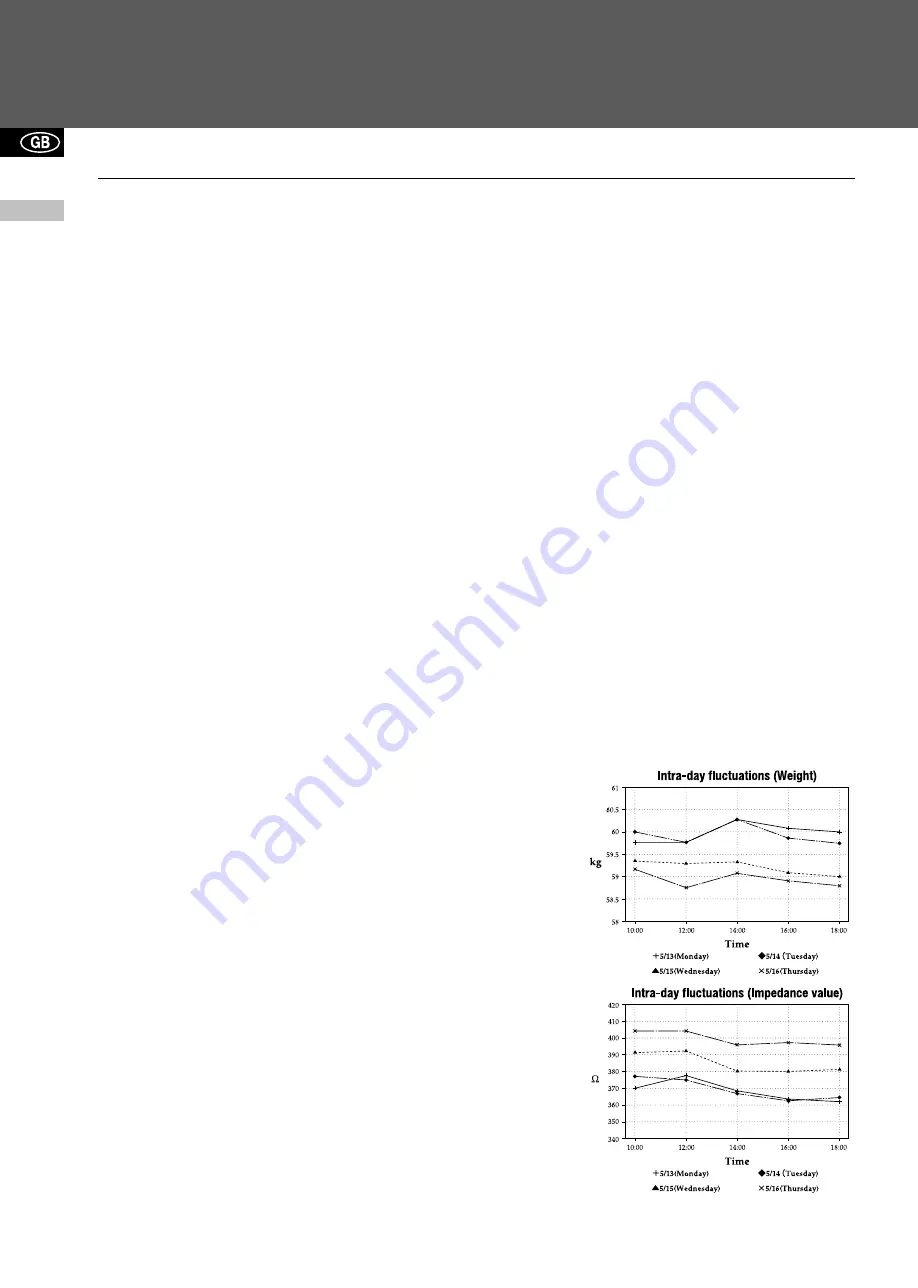 Tanita DC-430MA III Instruction Manual Download Page 34