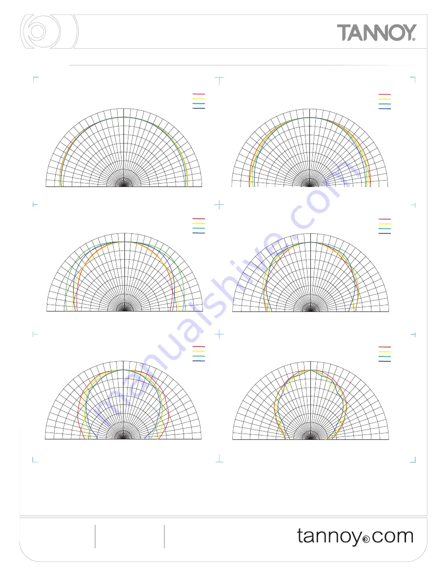 Tannoy POWER V12 Technical Specifications Download Page 6