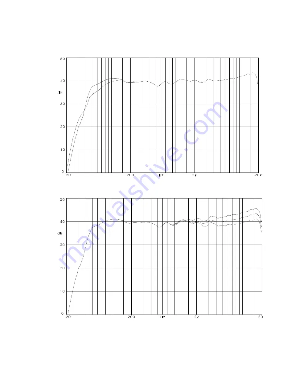 Tannoy SYSTEM 600a User Manual Download Page 10