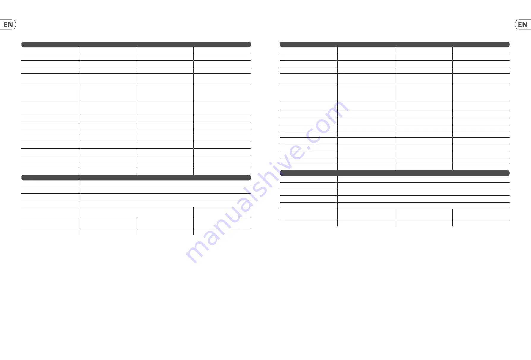 Tannoy VQ Series Quick Start Manual Download Page 10