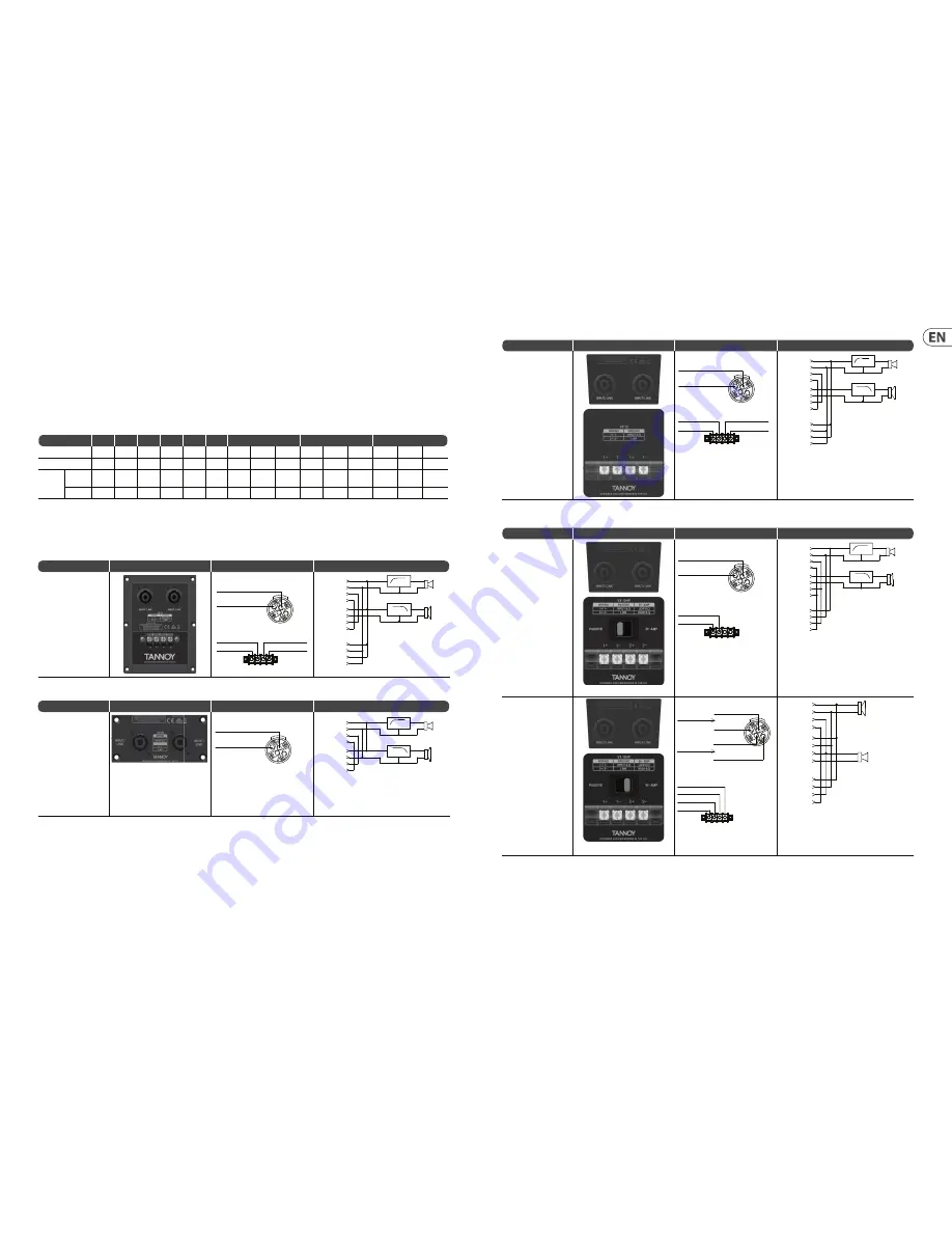 Tannoy VX 15Q-WH Скачать руководство пользователя страница 5
