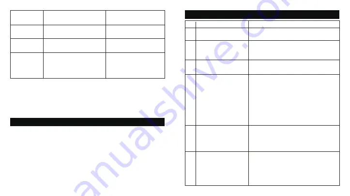 TaoTronics SoundLiberty 53 User Manual Download Page 9