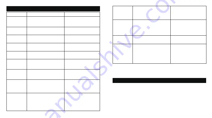 TaoTronics SoundLiberty 53 User Manual Download Page 27