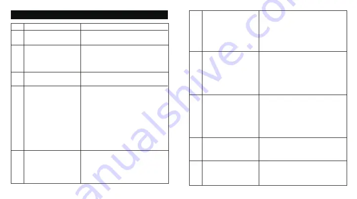 TaoTronics SoundLiberty 53 User Manual Download Page 28