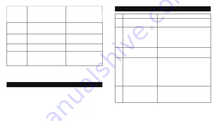 TaoTronics SoundLiberty 53 User Manual Download Page 40