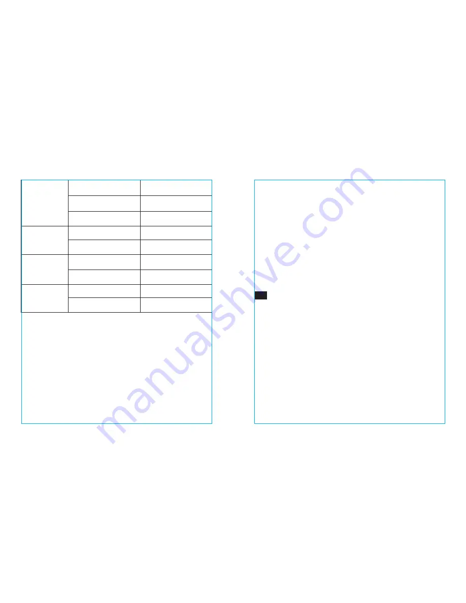 TaoTronics TT-AH008 User Manual Download Page 7