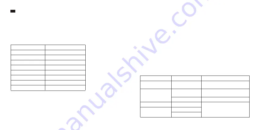 TaoTronics TT-DL071 User Manual Download Page 5