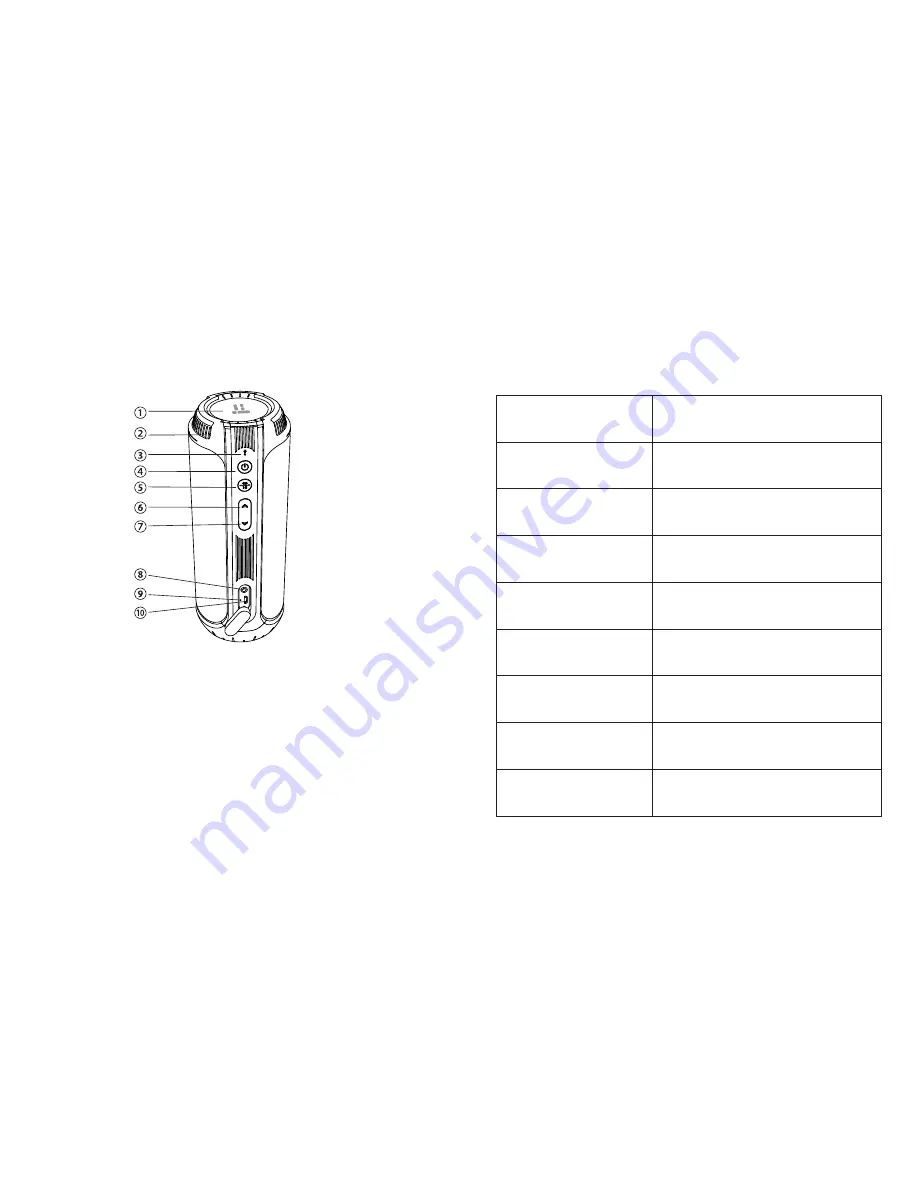 TaoTronics TT-SK11 User Manual Download Page 16