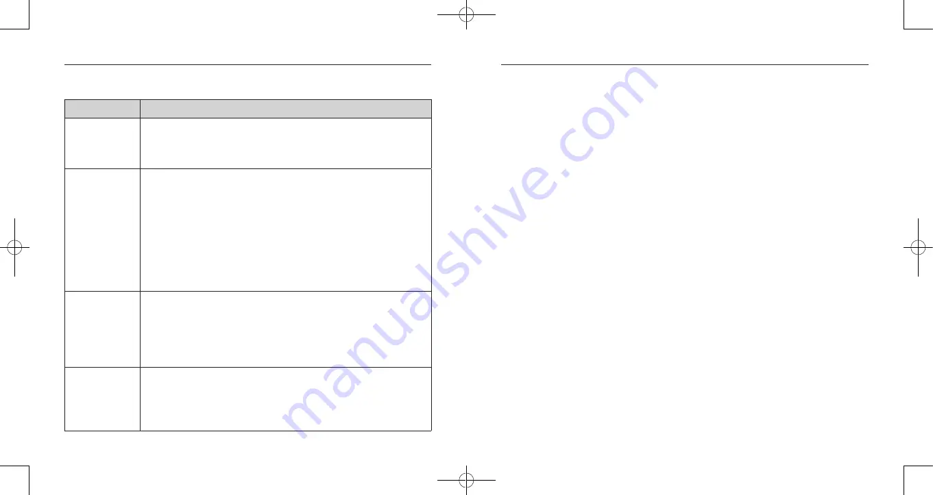 TaoTronics TT-SL215 User Manual Download Page 11