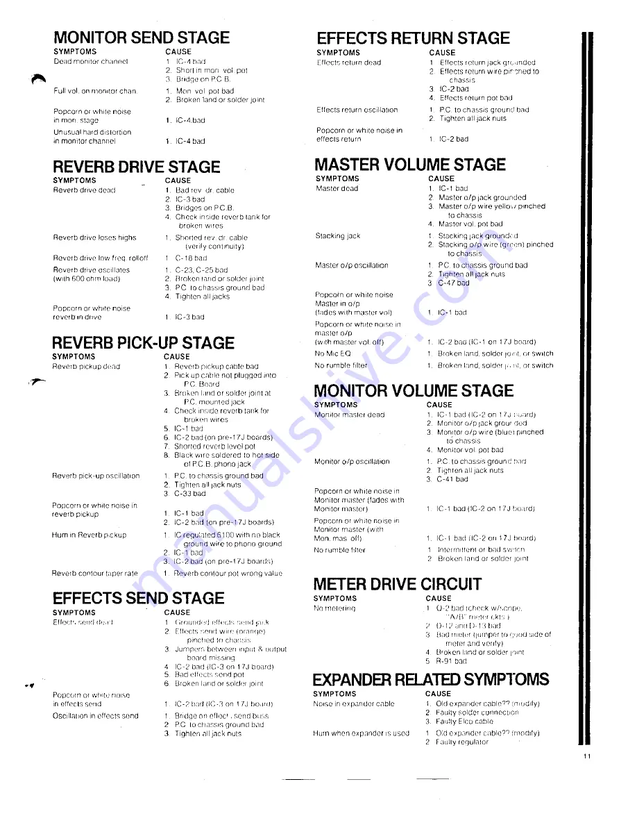 Tapco 6100 Series Service Manual Download Page 11