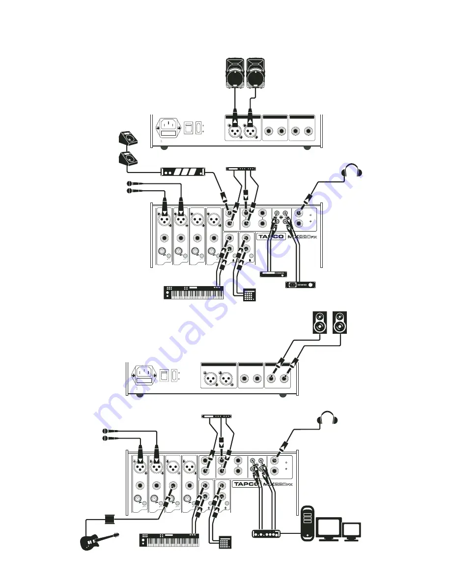 Tapco Mix 260FX Скачать руководство пользователя страница 7