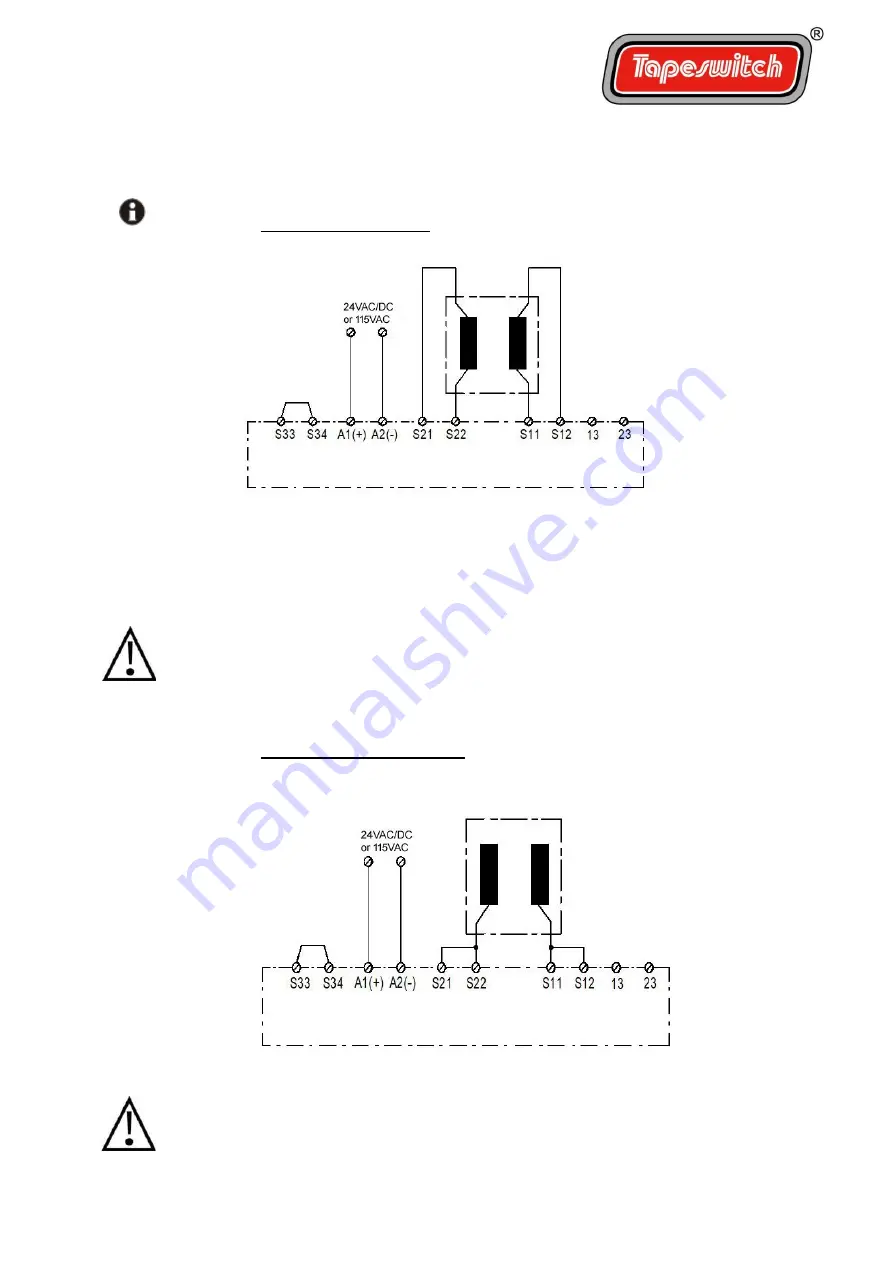 Tapeswitch PRSU/4 Operating Instructions Manual Download Page 7