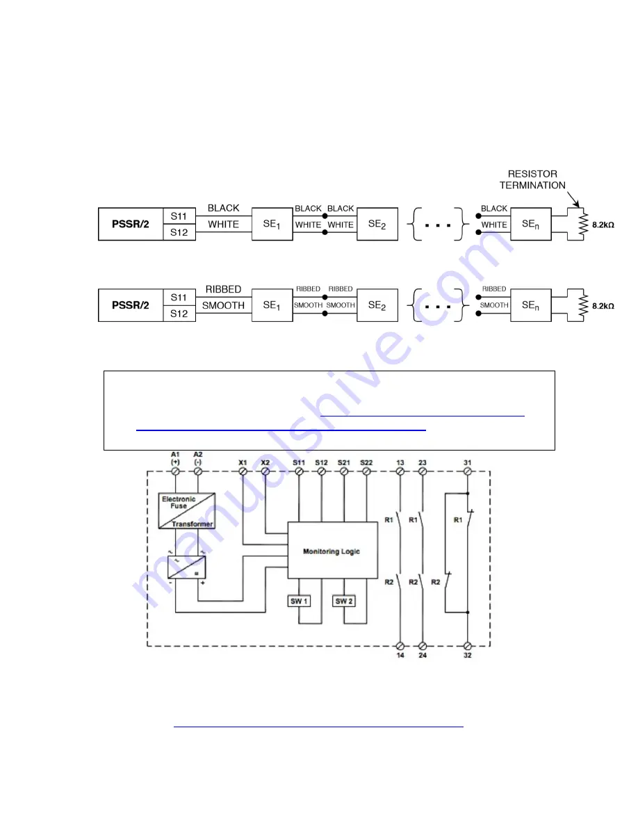 Tapeswitch Safety Edge TS-16 Скачать руководство пользователя страница 17