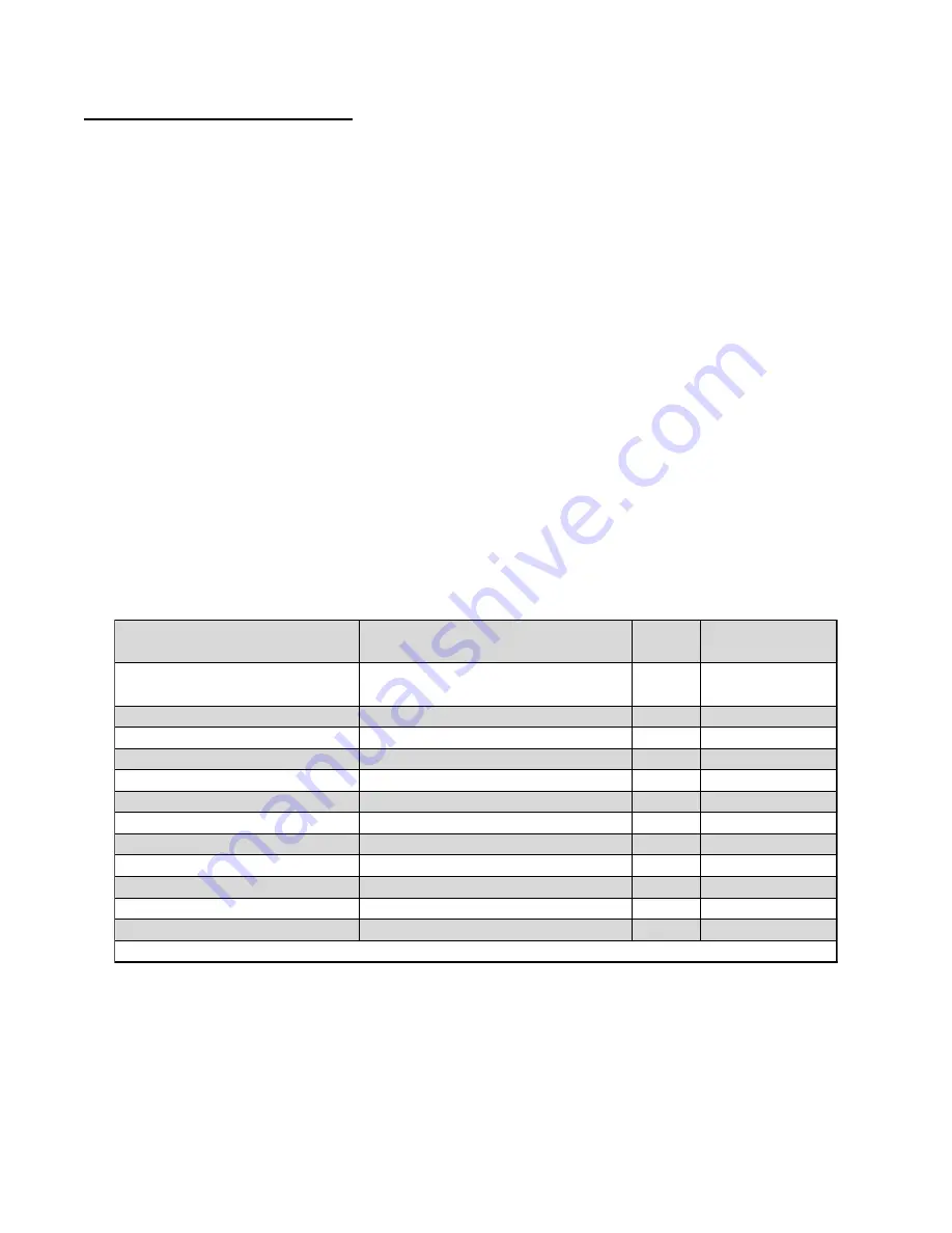 Tapeswitch Safety Edge TS-26 Installation Manual Download Page 6