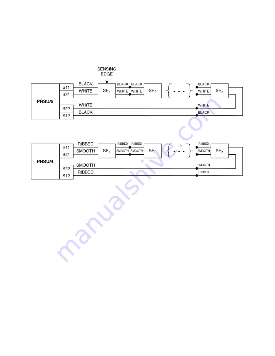 Tapeswitch Safety Edge TS-26 Скачать руководство пользователя страница 7