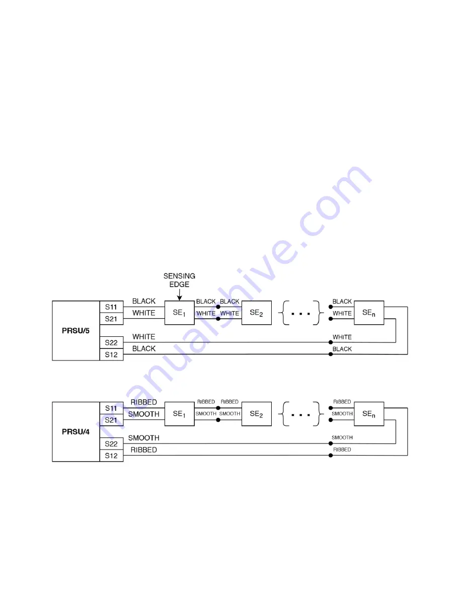 Tapeswitch Safety Edge TS-26 Installation Manual Download Page 15