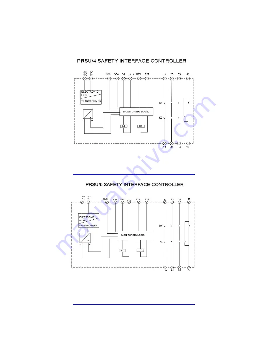 Tapeswitch Safety Edge TS-26 Installation Manual Download Page 16