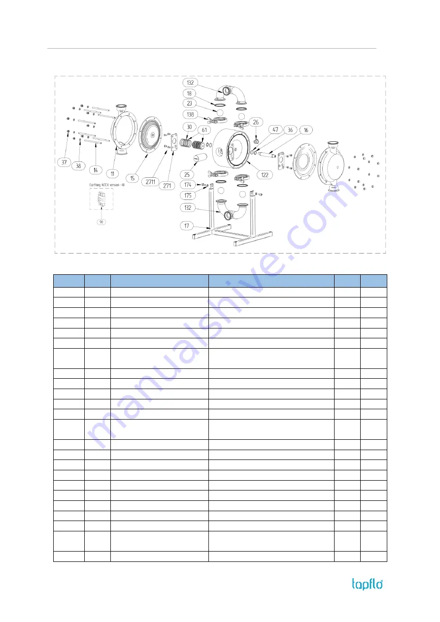 TapFlo Sanitary Series Iom Manual Download Page 35