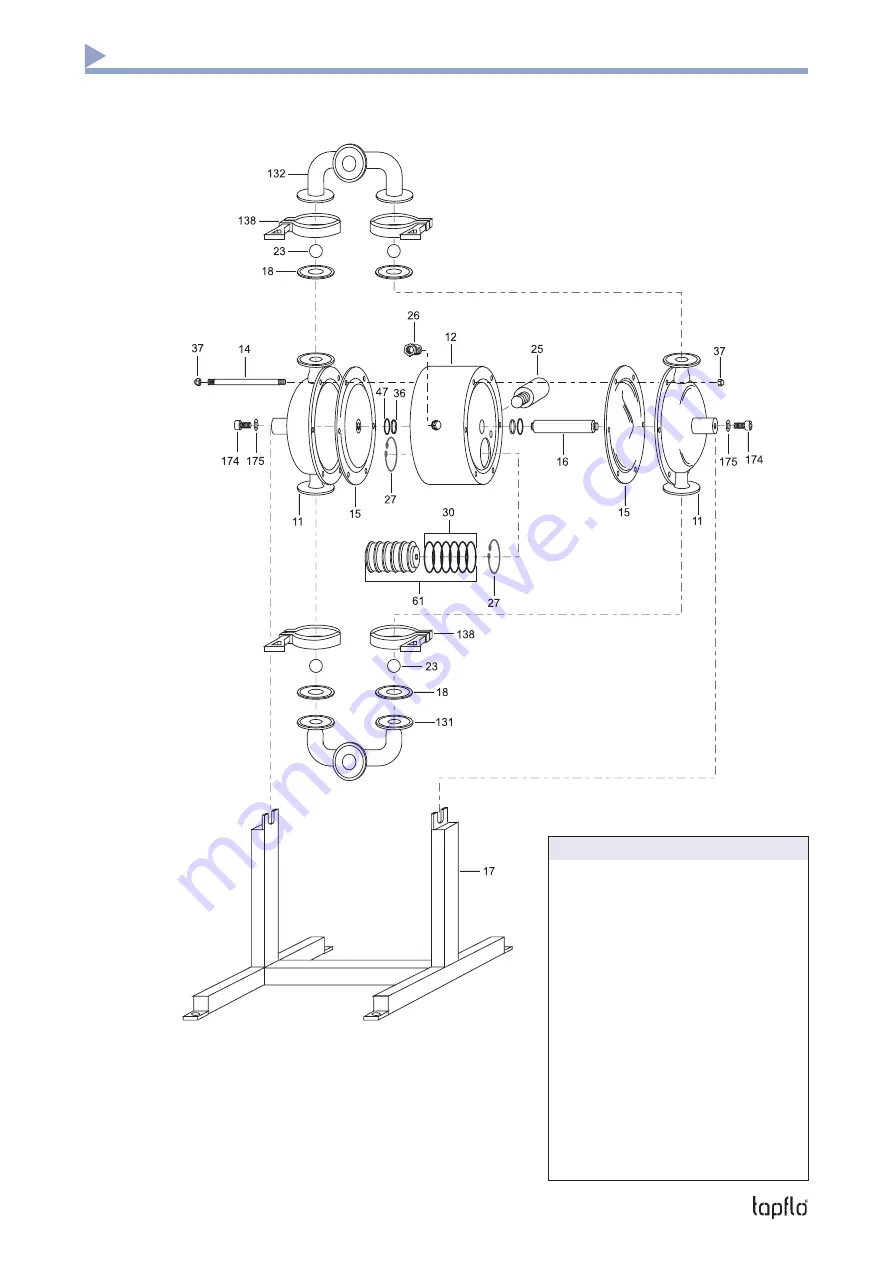 TapFlo sanitary T Series Скачать руководство пользователя страница 15