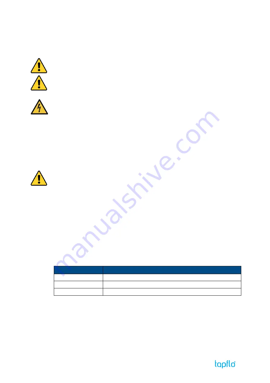 TapFlo SB Series Iom Manual Download Page 13