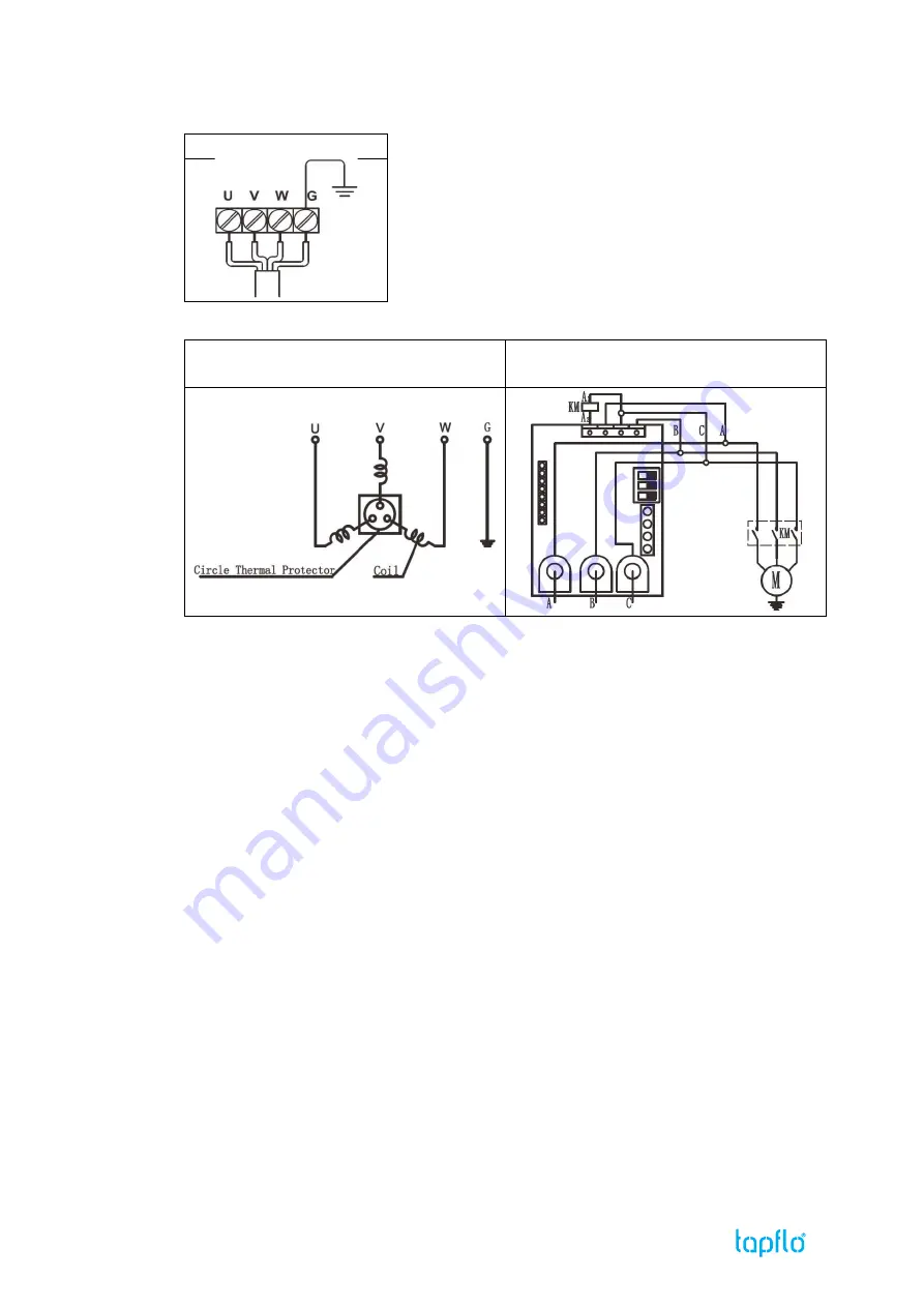 TapFlo SB Series Iom Manual Download Page 18