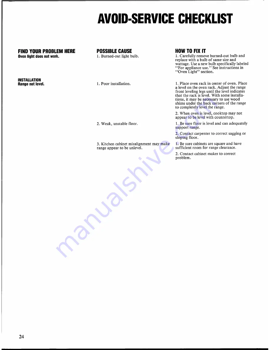 Tappan 33-1247 Owner'S Manual Download Page 24