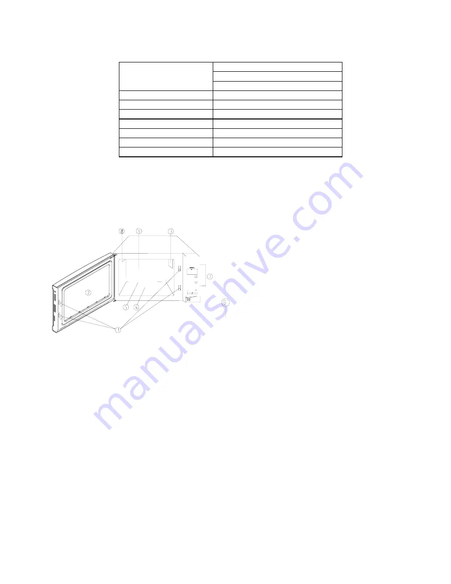 Tappan TC1050B Owner'S Manual Download Page 6