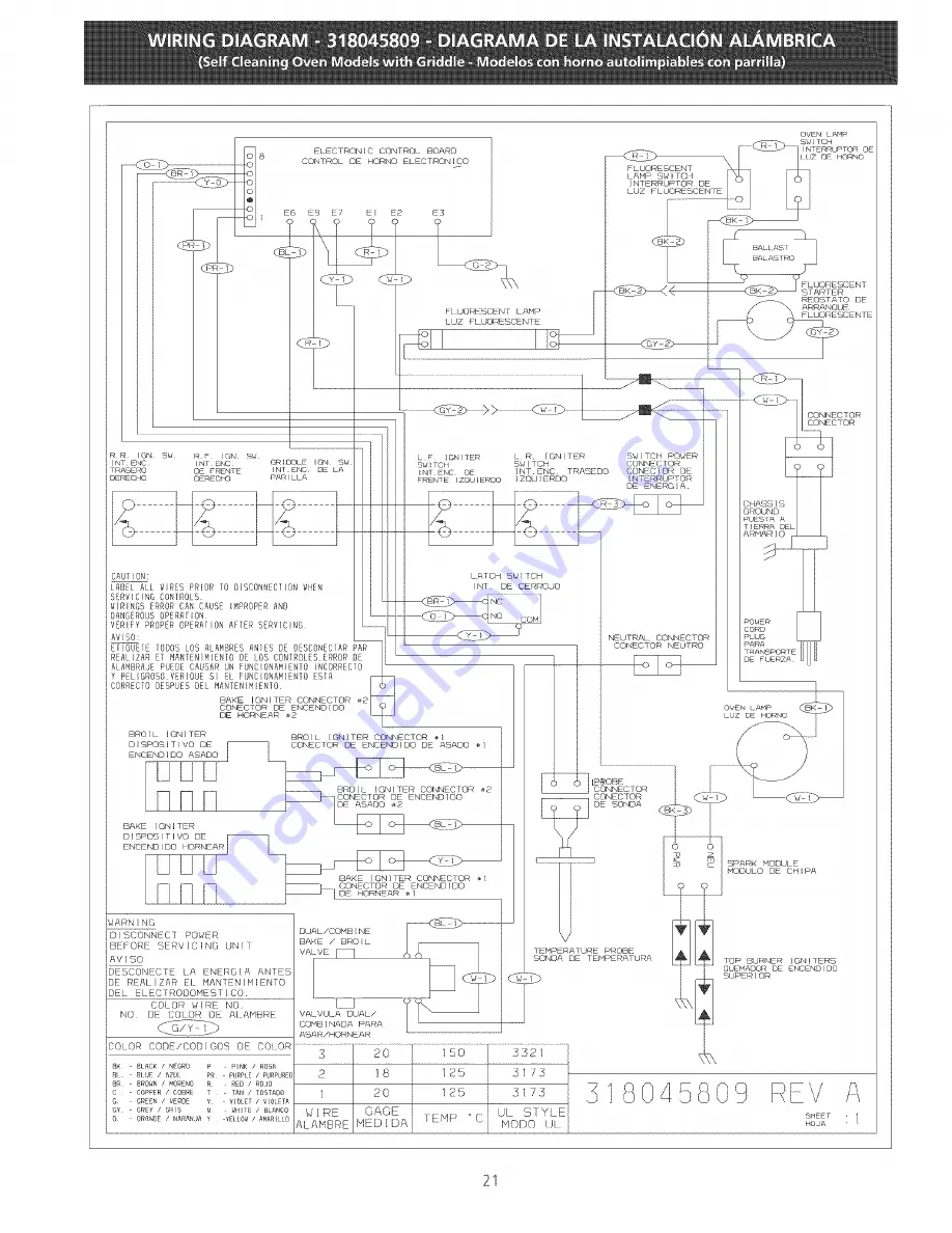 Tappan TGF657BFW9 Installation Instructions Manual Download Page 21