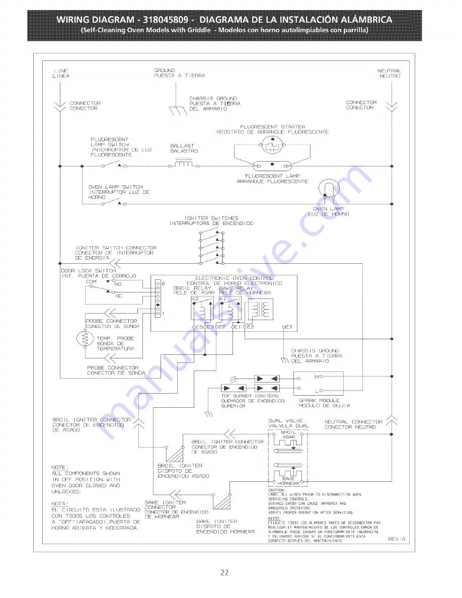 Tappan TGF657BFW9 Installation Instructions Manual Download Page 22