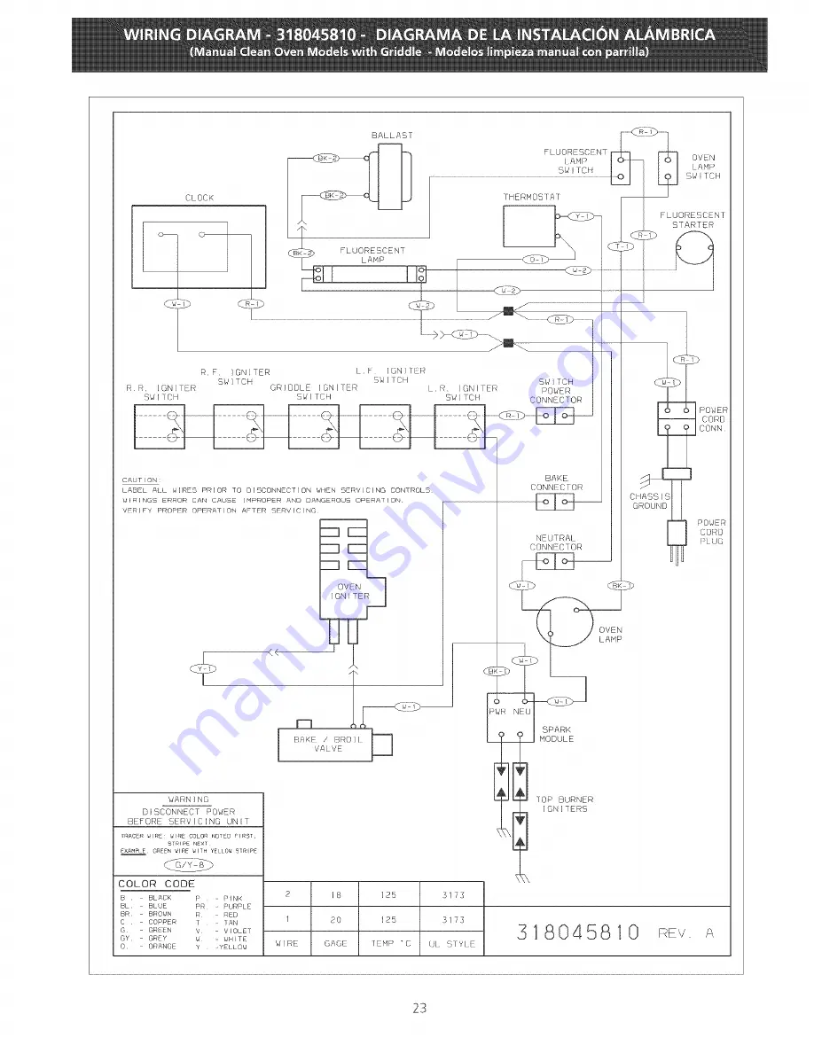 Tappan TGF657BFW9 Installation Instructions Manual Download Page 23