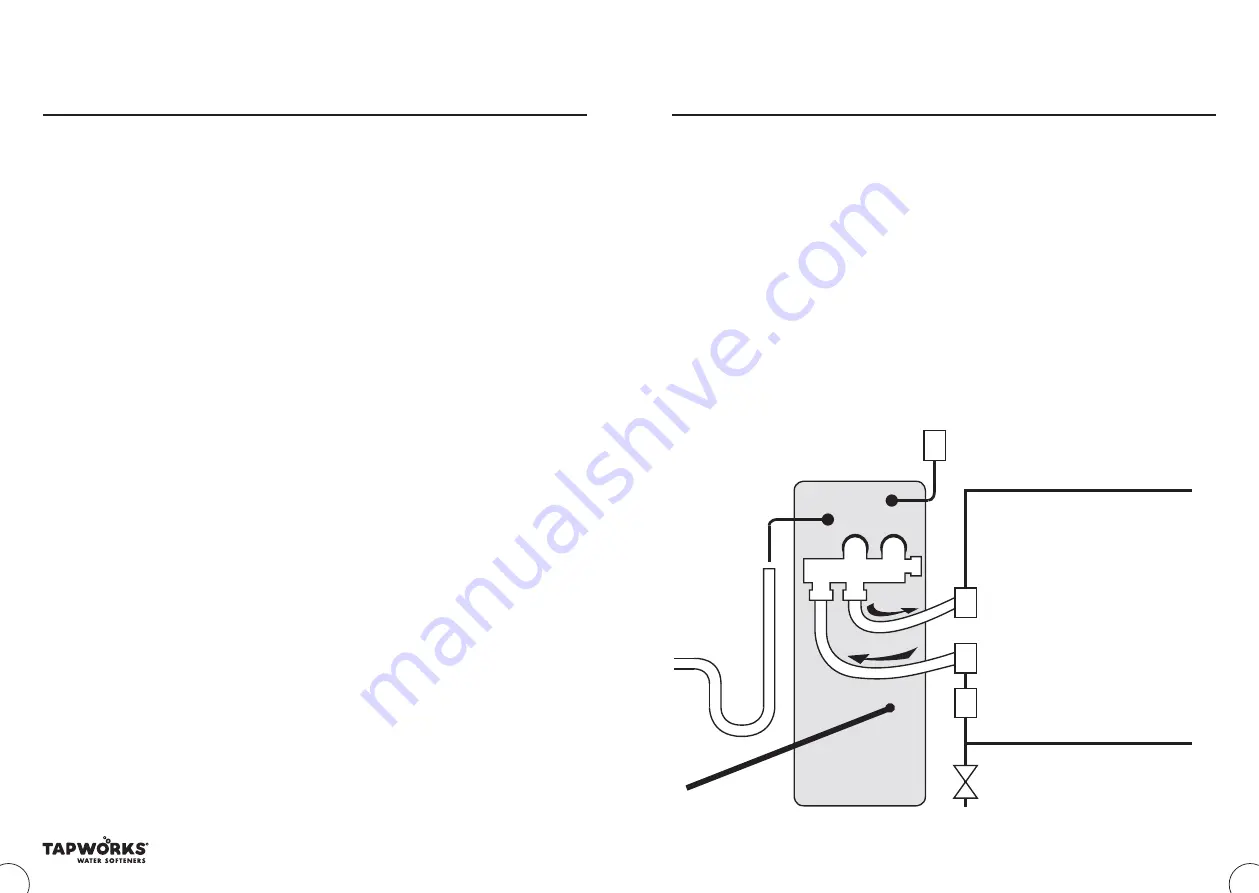 Tapworks NSC9PRO Скачать руководство пользователя страница 3