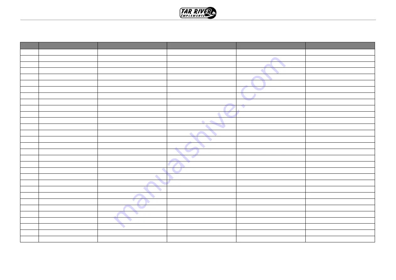 Tar River Implements PRZ-3100 Operator'S Manual Download Page 35