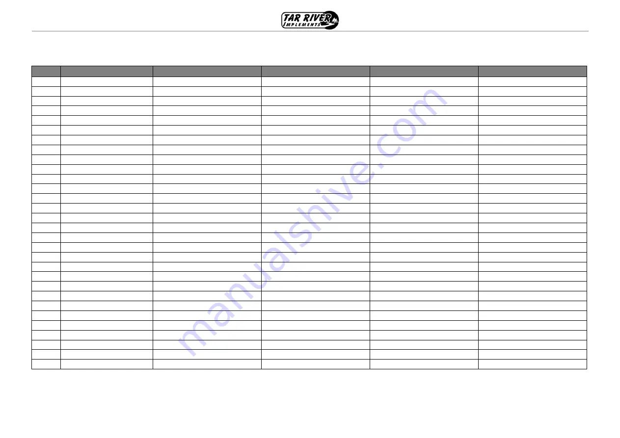 Tar River Implements PRZ-3100 Operator'S Manual Download Page 37