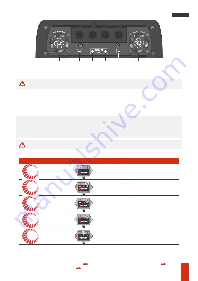 Taramps SMART5 BASS Скачать руководство пользователя страница 11