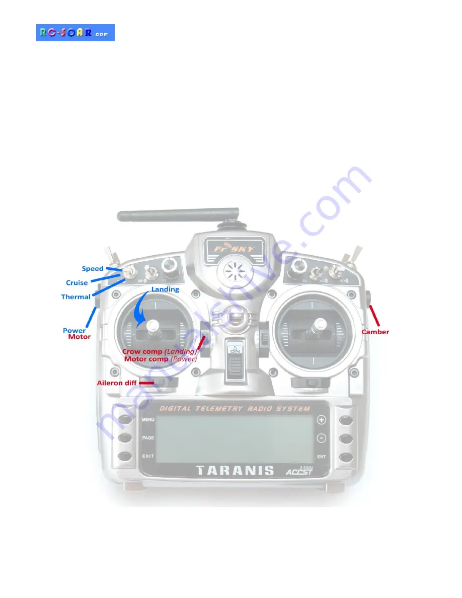 taranis e-soar plus Setup Manual Download Page 1