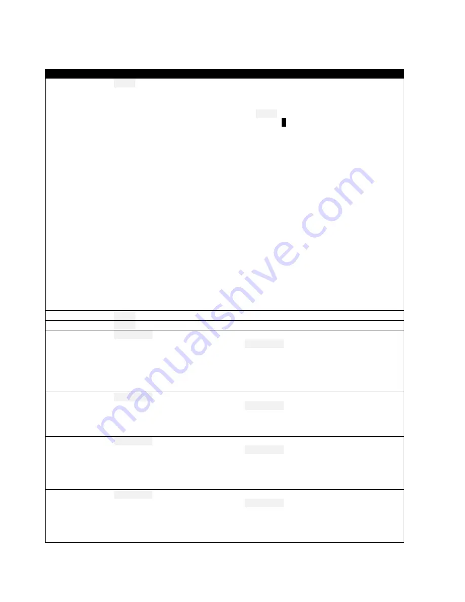 taranis F3J Setup Manual Download Page 10