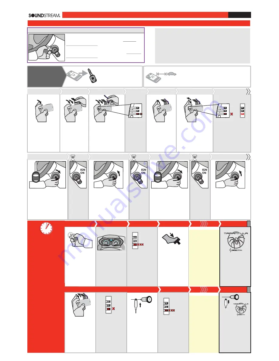 Tarantula SEC-TLA-RIDE Manual Download Page 7