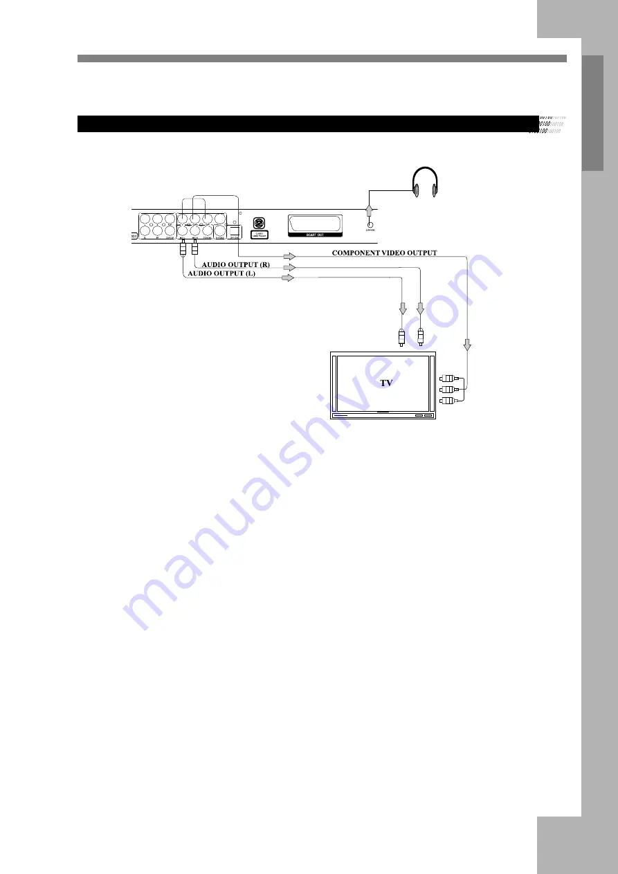 Targa DP-5200x User Manual Download Page 12